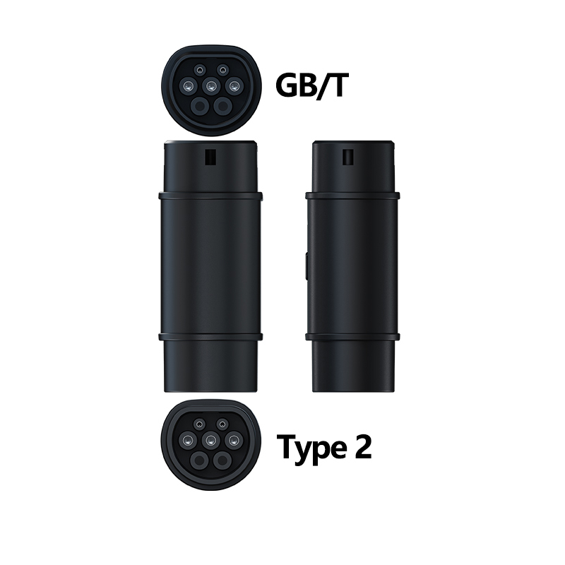 gbt t2 (1)