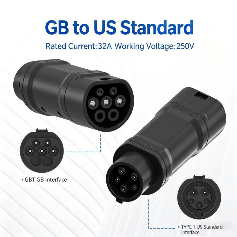 gbt t1 (1)