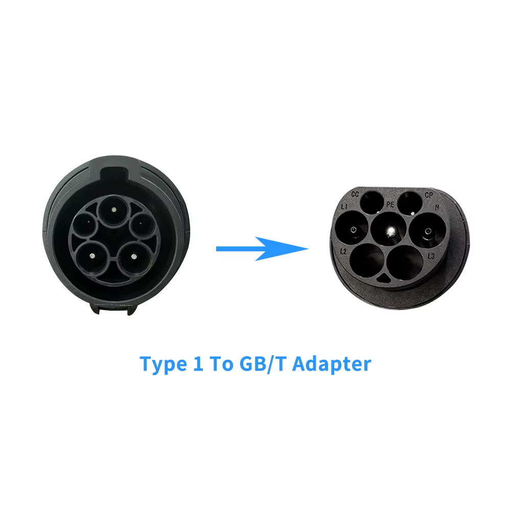t1 gbt (2)